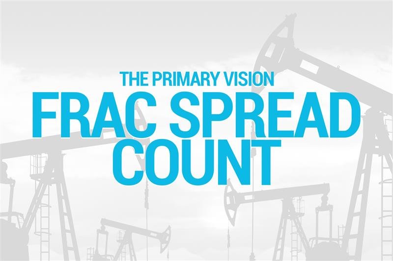 Frac Spread Count: Dyscalculia Hits The Frac Spread Count 05/07/2021